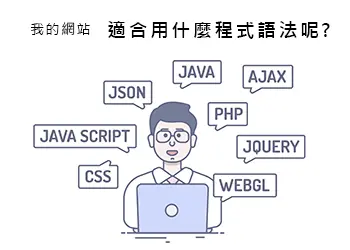 如何為您的網站選擇最合適的程式語言：深入解析 PHP、ASP.NET 與其他語法