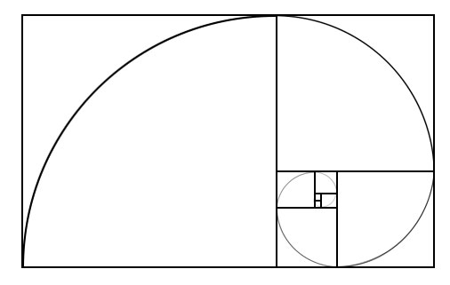 這張圖片展示了黃金比例的螺旋圖形，常見於藝術、建築和自然中，強調了完美比例的幾何美感。黃金螺旋由若干個矩形和弧線組成，每個矩形依比例縮小，形成螺旋狀。