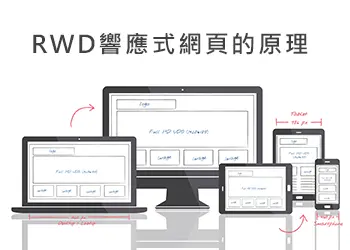 RWD響應式網頁的原理