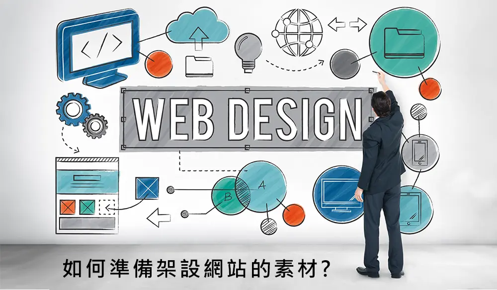 一名專業人士正指向一個關於網頁設計的概念圖，其中包含電腦圖標、齒輪、檔案夾、以及其他與網站開發相關的圖像。圖片下方顯示『如何準備架設網站的素材？』，強調素材在網站設計中的重要性。