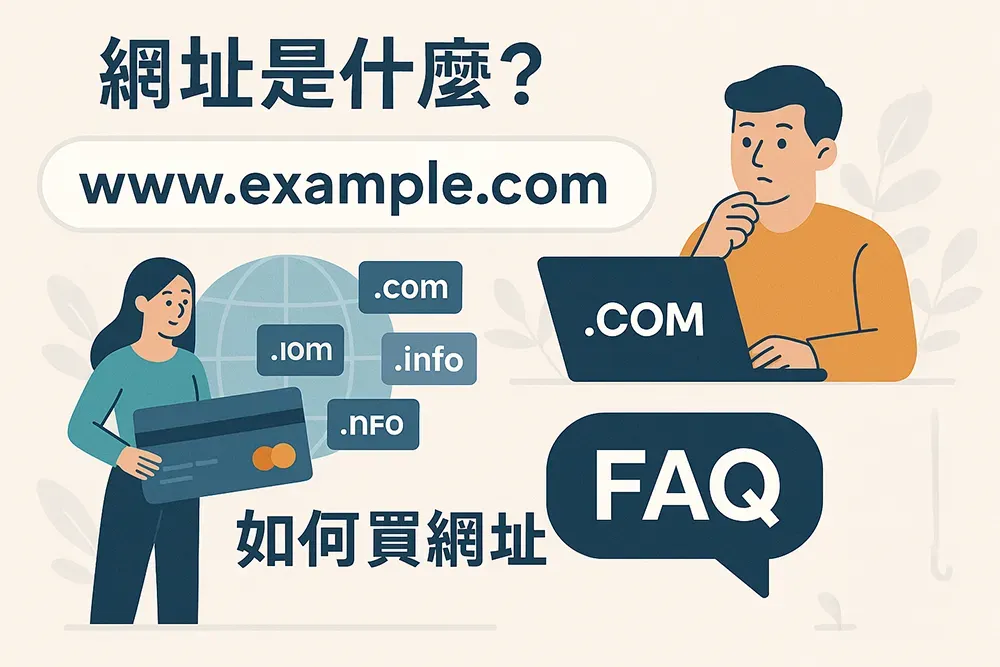 說明什麼是網址與如何購買網址的資訊圖，包含 www.example.com、常見網域類型如 .com/.org/.info 及男女角色插畫，搭配中文FAQ說明文字
