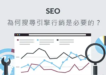 第三章：SEO搜尋引擎最佳化對網站成功至關重要