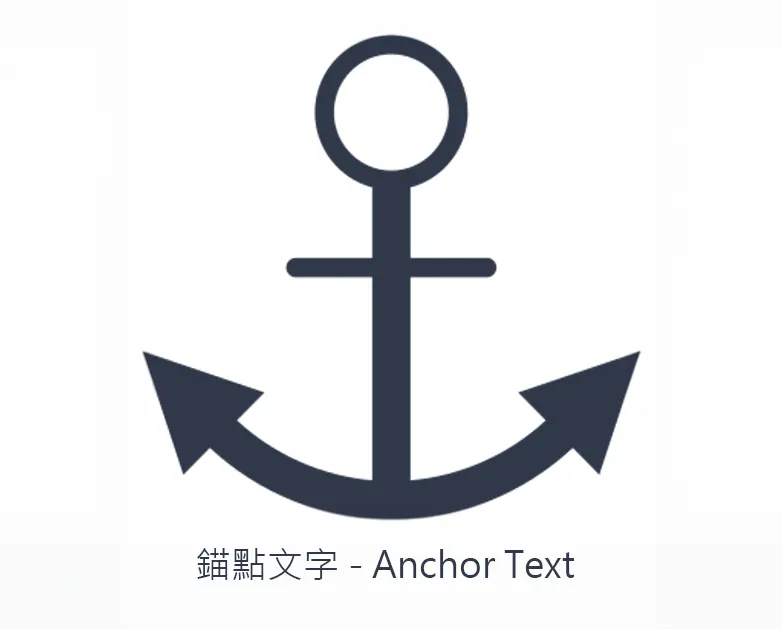 錨點文字 - Anchor Text