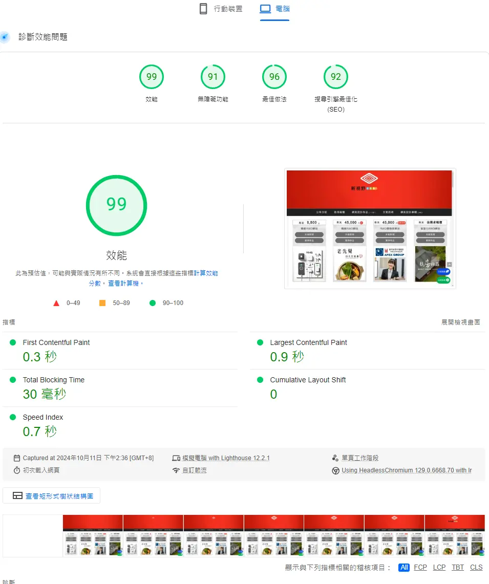 Google PageSpeed Insights 圖表